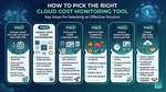 How to Pick the Right Cloud Cost Monitoring Tool